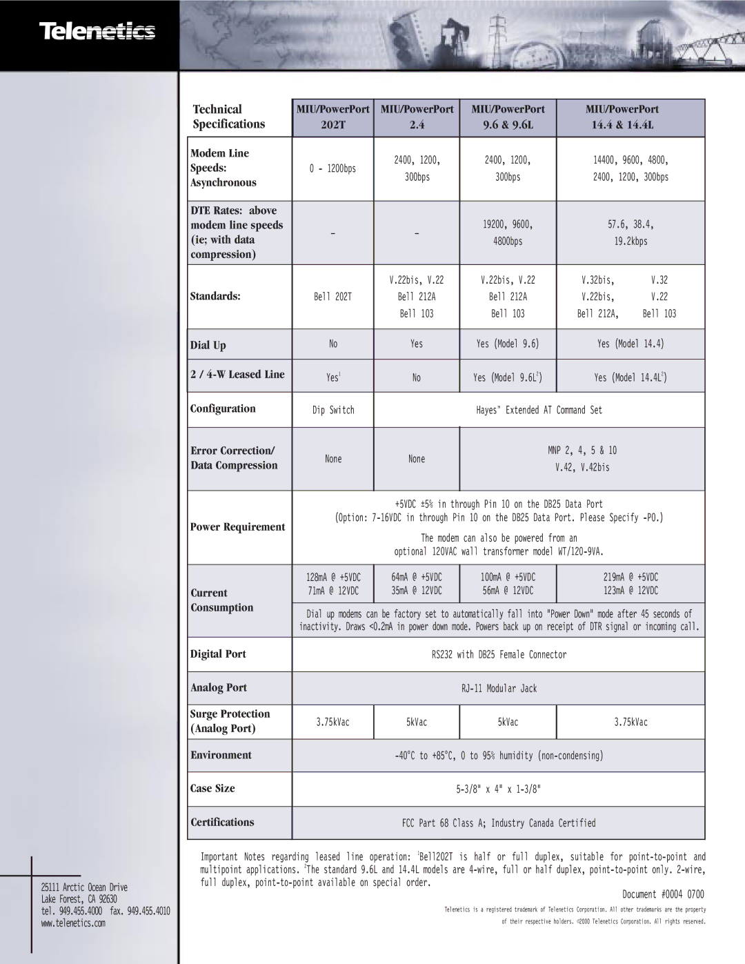 Telenetics 1.2 manual Technical, Specifications 