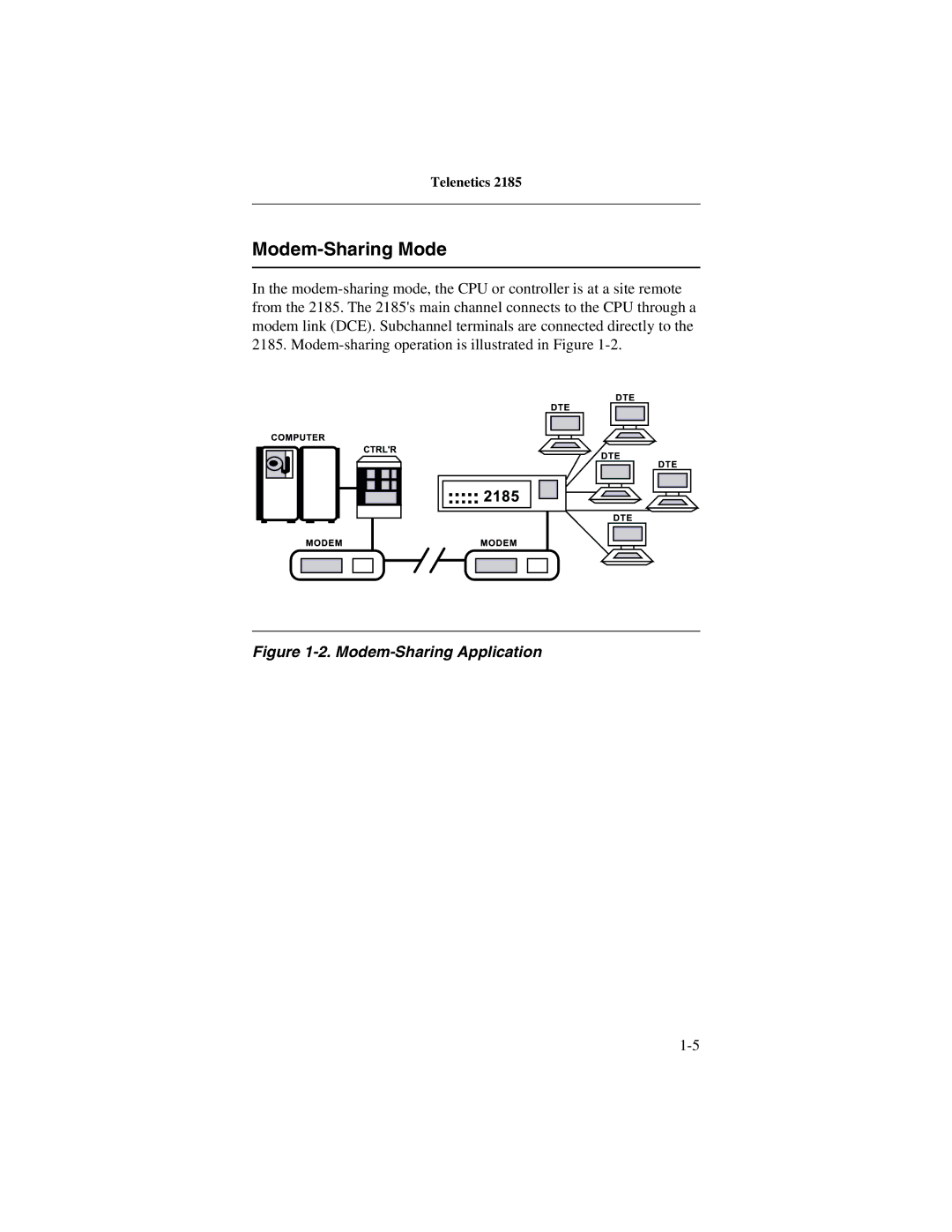 Telenetics 2185 manual Modem-Sharing Mode, Modem-Sharing Application 