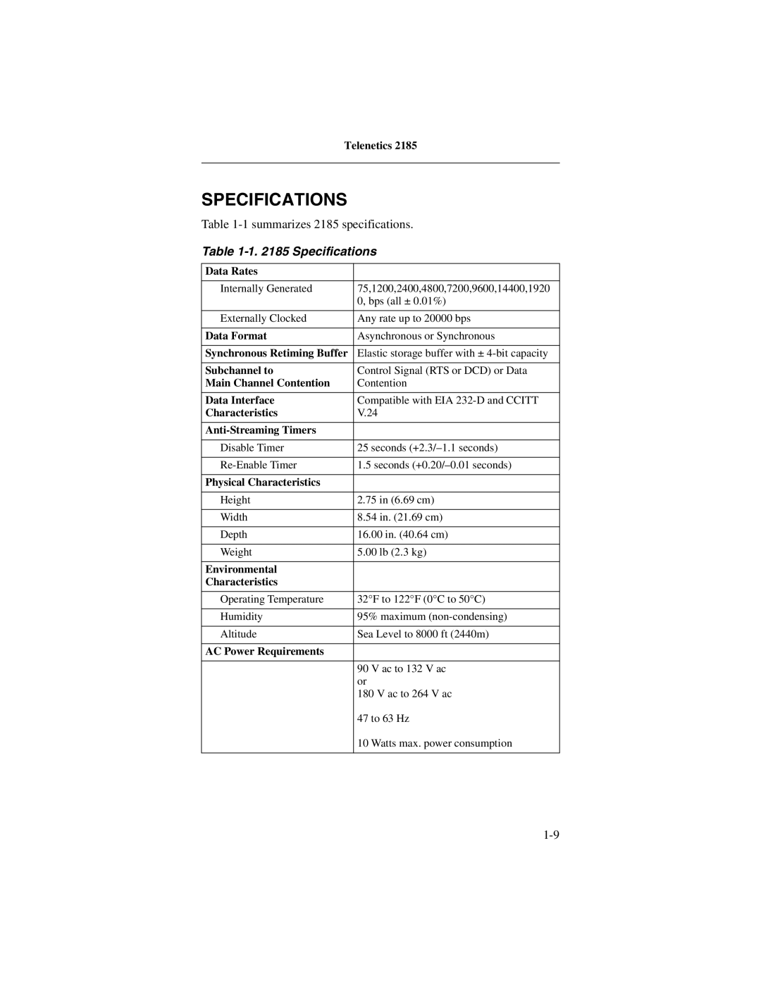 Telenetics 2185 manual Specifications 