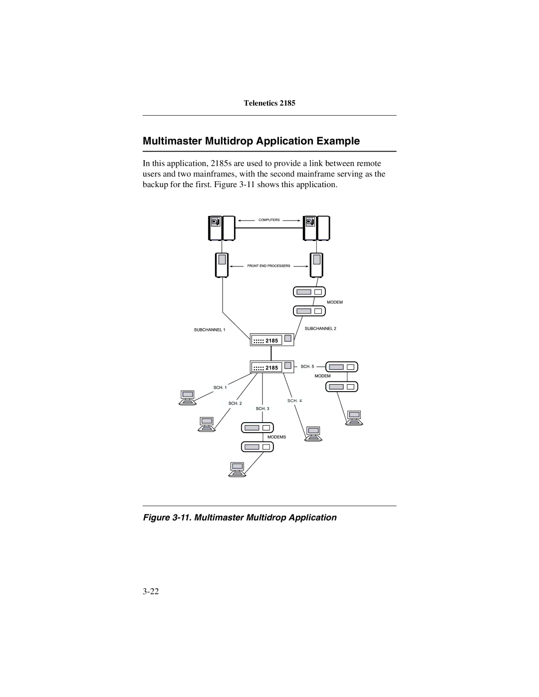 Telenetics 2185 manual Multimaster Multidrop Application Example 