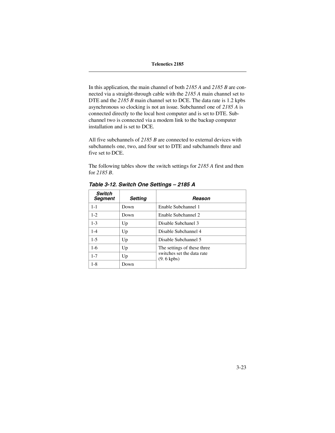 Telenetics manual Switch One Settings 2185 a 