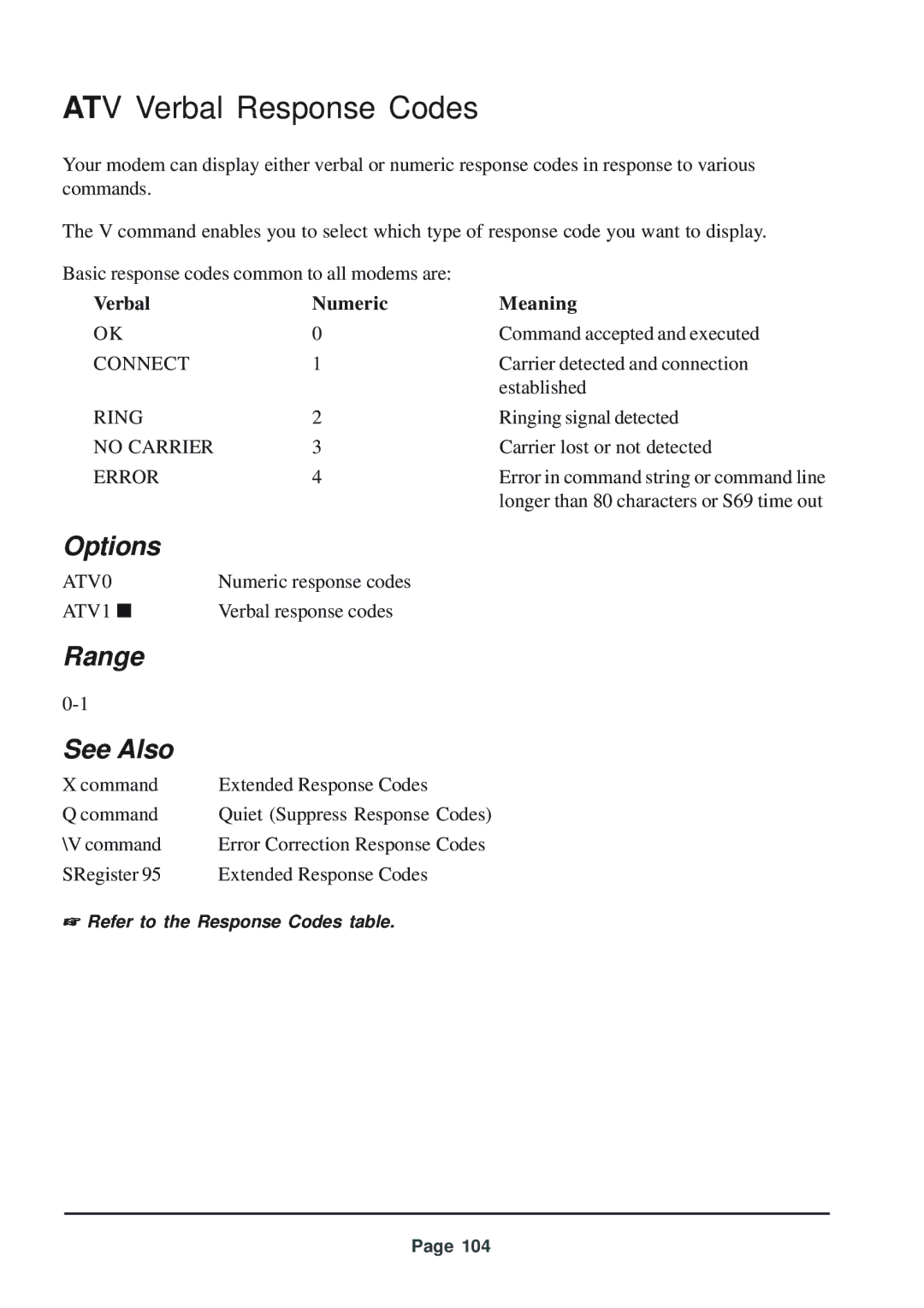 Telenetics 56 manual ATV Verbal Response Codes, Verbal Numeric Meaning 