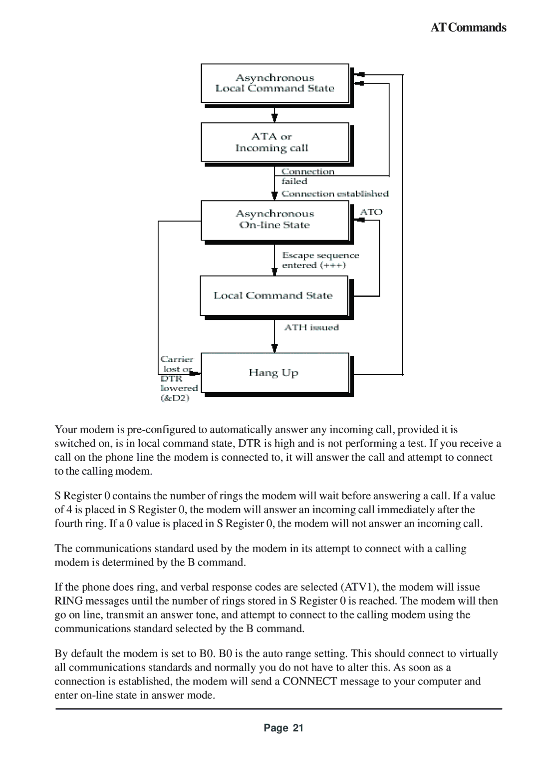 Telenetics 56 manual ATCommands 