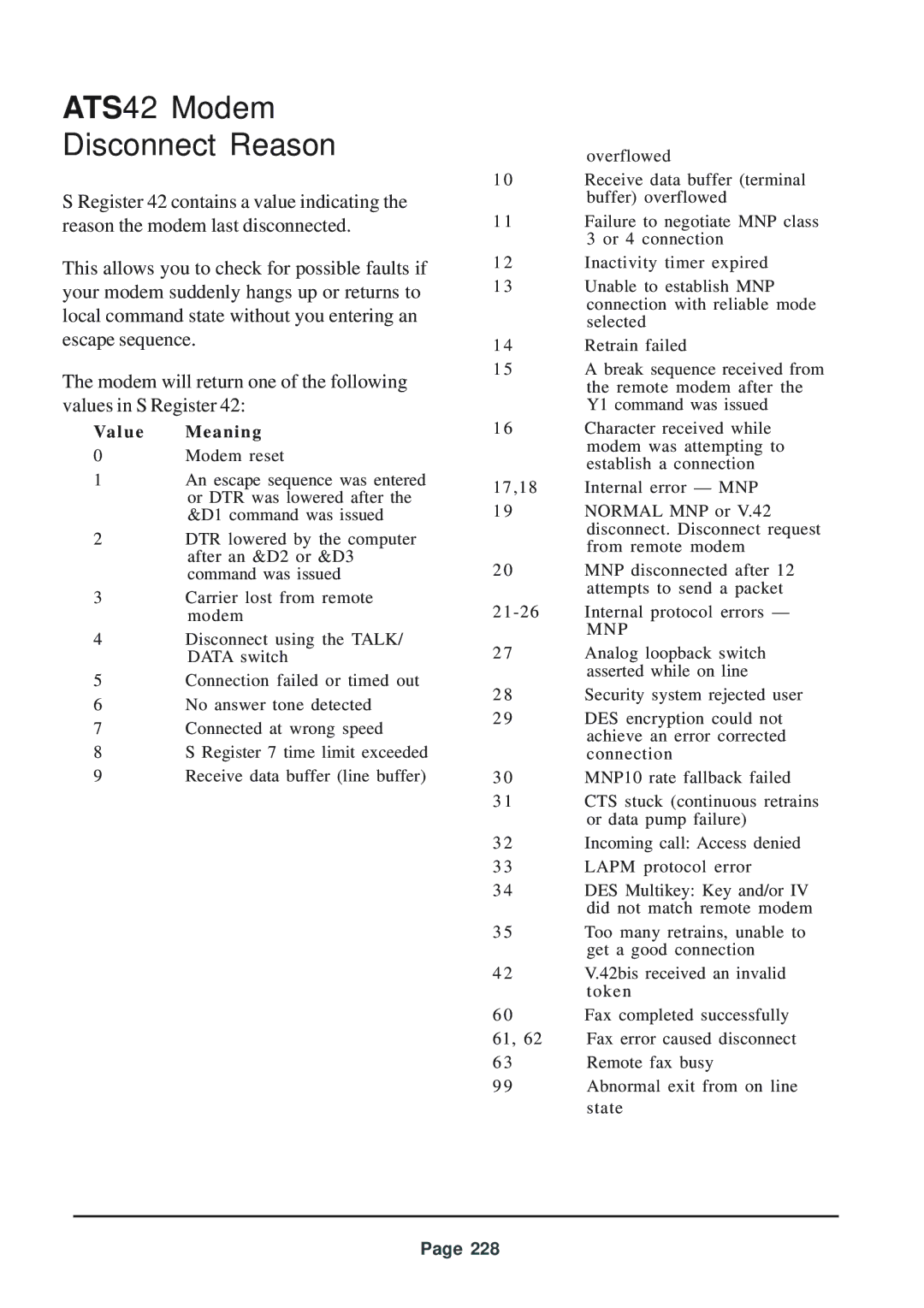 Telenetics 56 manual ATS42 Modem Disconnect Reason, Value Meaning 