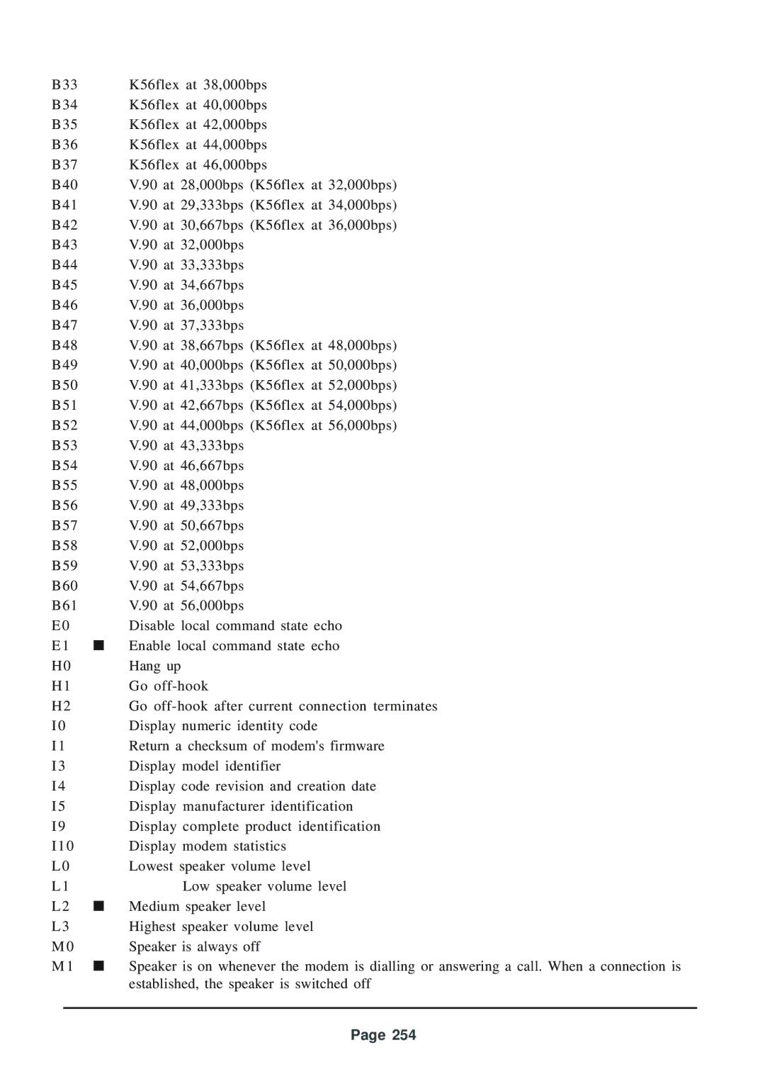 Telenetics 56 manual 