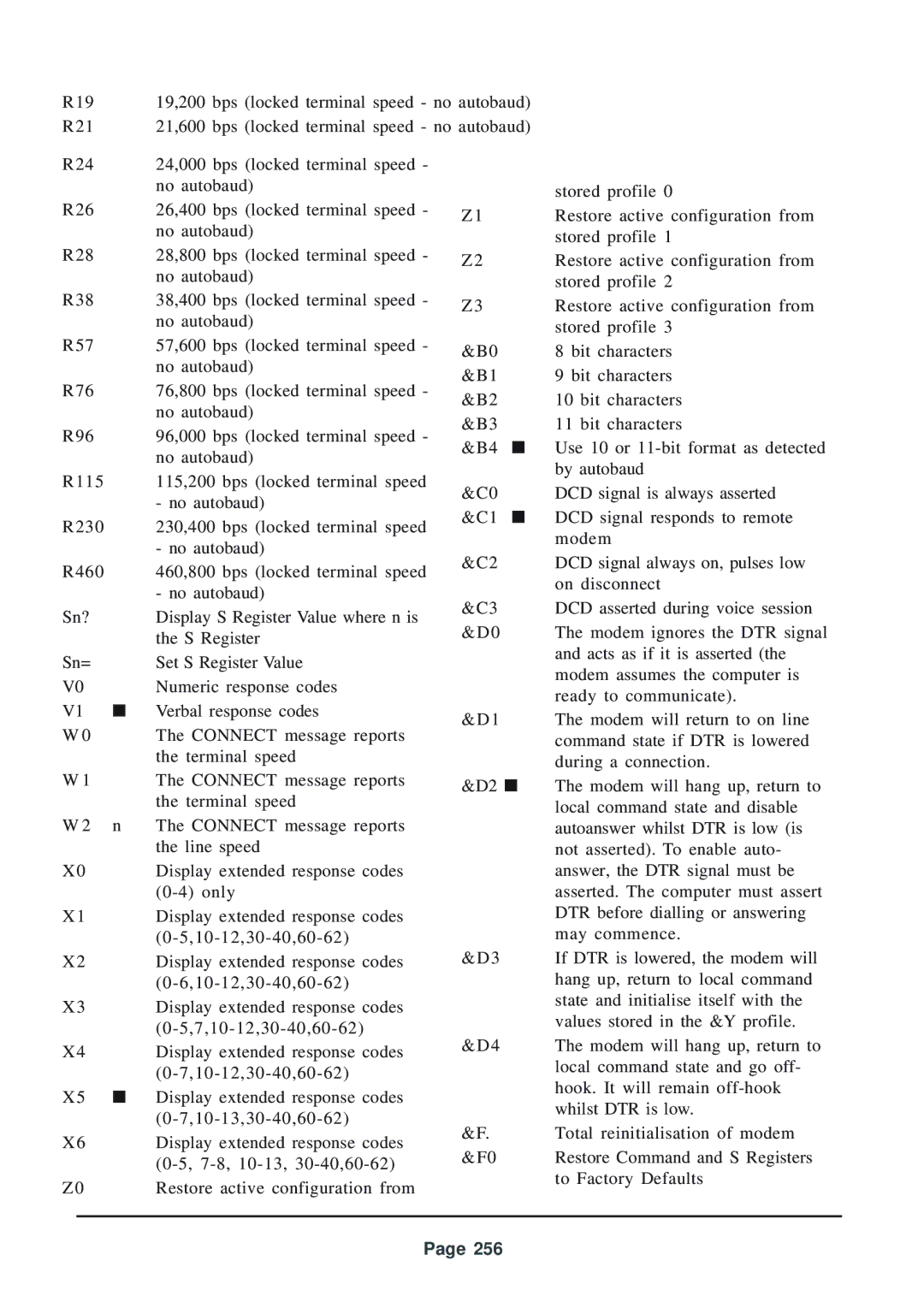 Telenetics 56 manual 