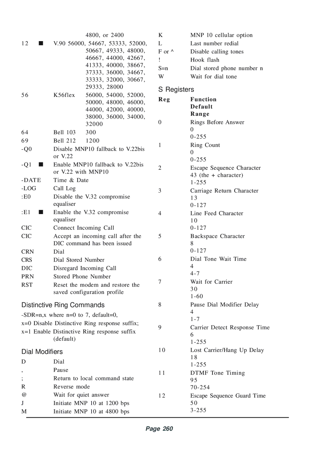 Telenetics 56 manual Distinctive Ring Commands, Dial Modifiers 