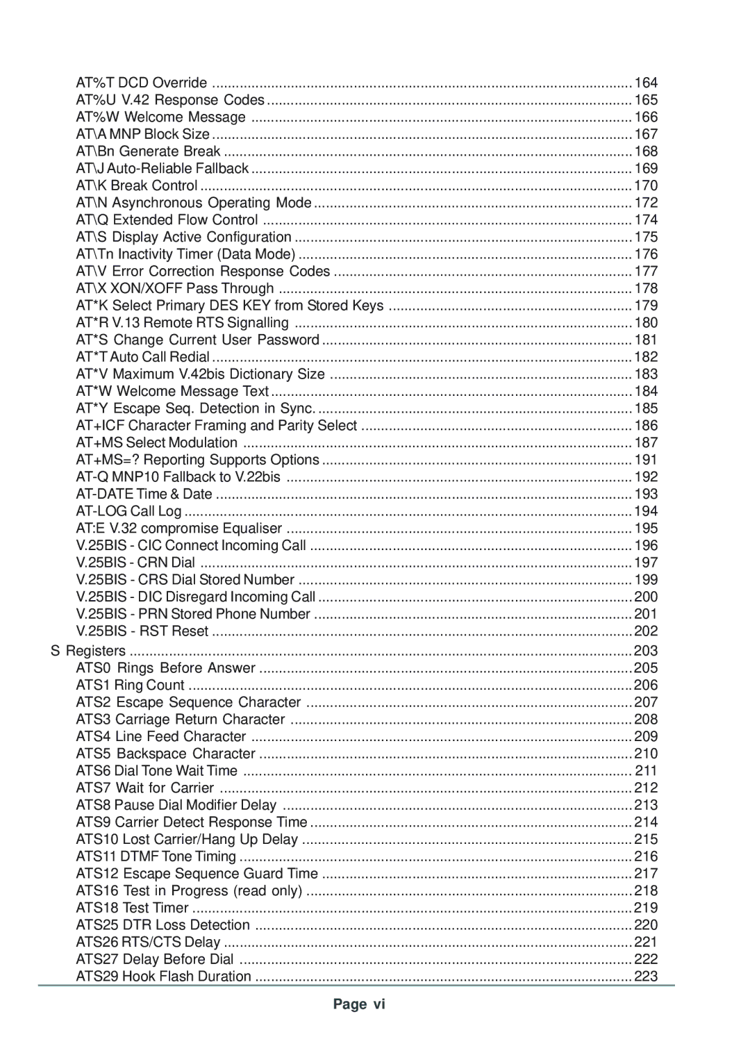 Telenetics 56 manual 203 