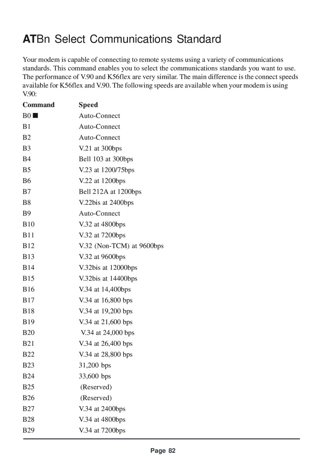 Telenetics 56 manual ATBn Select Communications Standard, Command Speed 