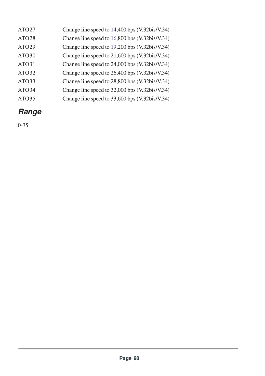 Telenetics 56 manual ATO27, ATO28, ATO29, ATO30, ATO31, ATO32, ATO33, ATO34, ATO35 