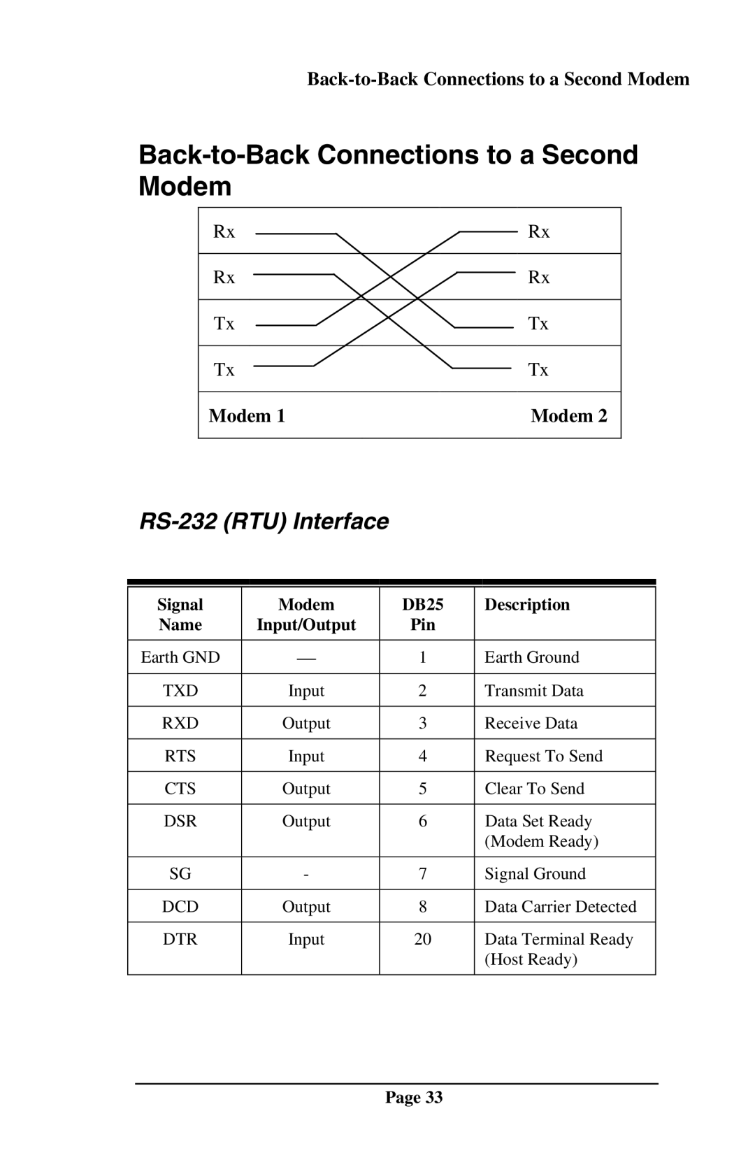 Telenetics DSP9612RM manual Back-to-Back Connections to a Second Modem, RS-232 RTU Interface 