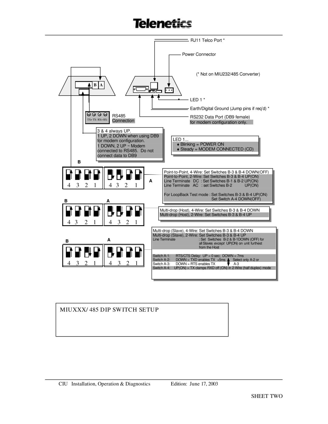 Telenetics MIU Dial or Leased Line modem with RS-485 manual MIUXXX/485 DIP Switch Setup 