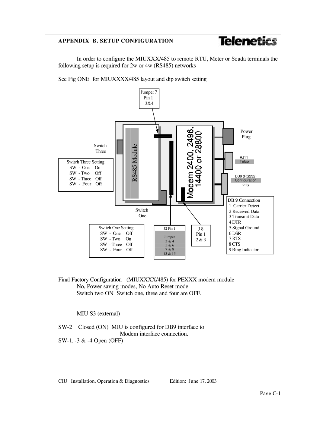 Telenetics MIU Dial or Leased Line modem with RS-485 manual Module 