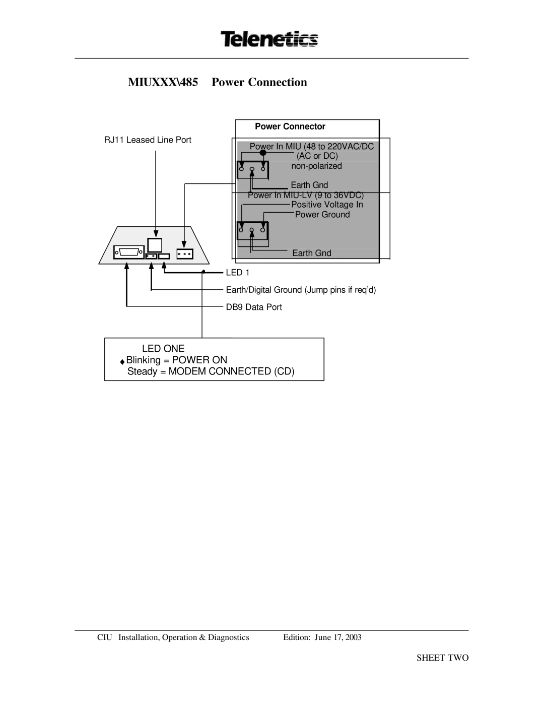 Telenetics MIU Dial or Leased Line modem with RS-485 manual MIUXXX\485 Power Connection, Sheet TWO 