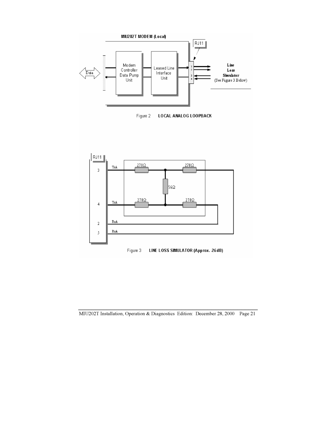 Telenetics MIU202T Modem manual 