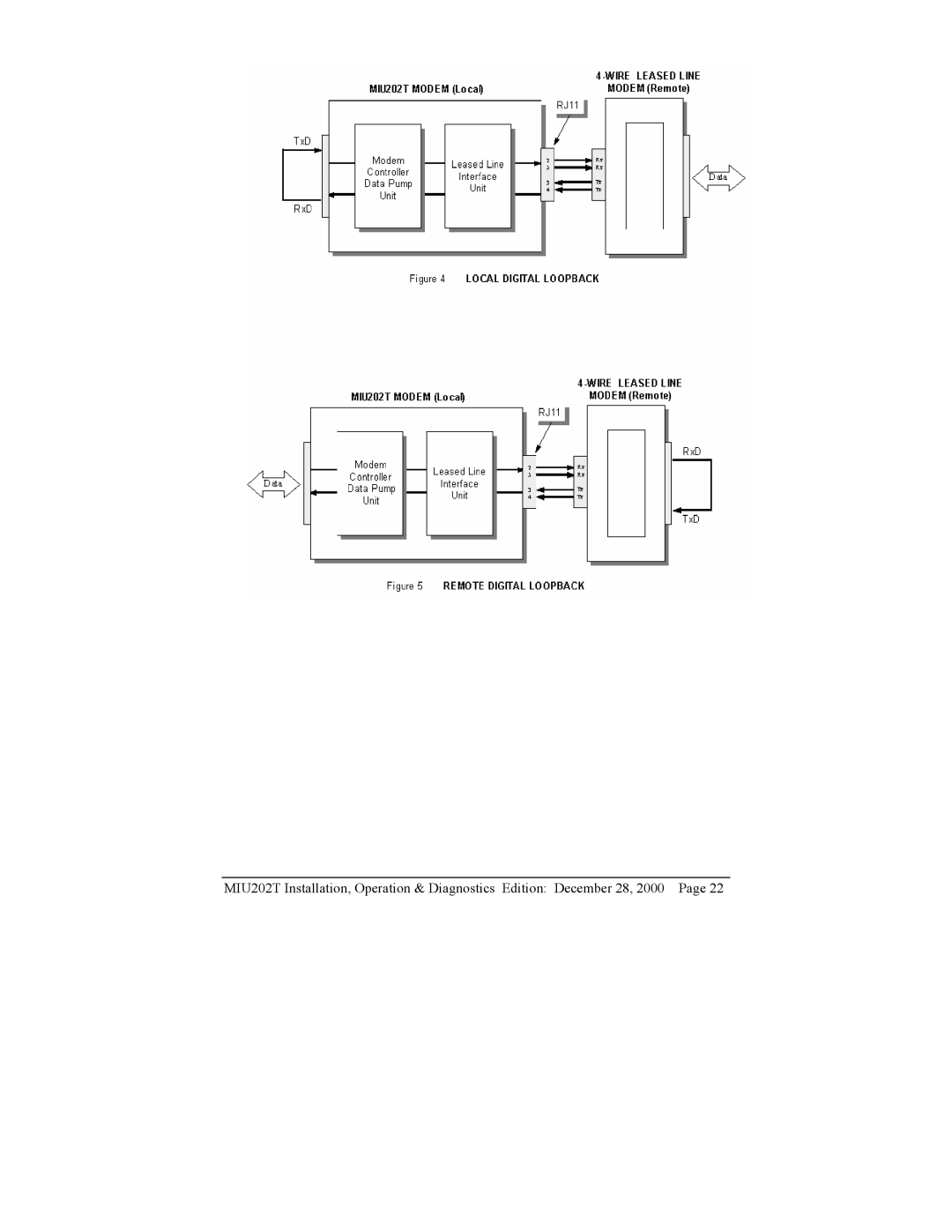 Telenetics MIU202T Modem manual 