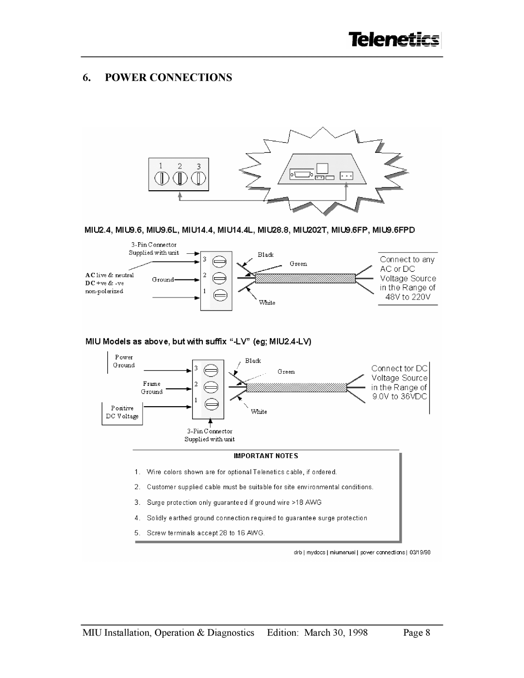 Telenetics MIU2.4 manual Power Connections 