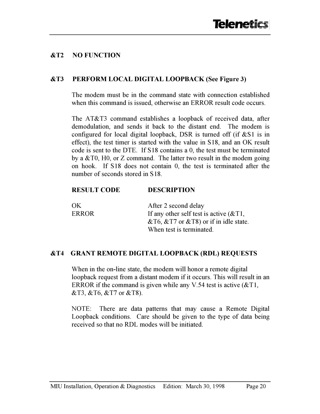 Telenetics MIU2.4 manual No Function, Perform Local Digital Loopback See Figure, Grant Remote Digital Loopback RDL Requests 