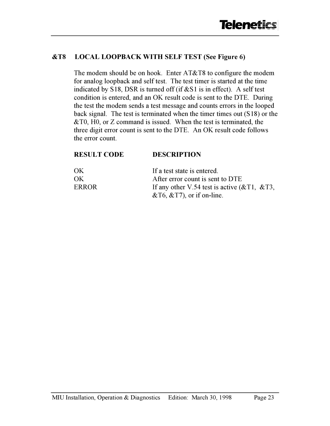 Telenetics MIU2.4 manual T8 Local Loopback with Self Test See Figure, T6, &T7, or if on-line 