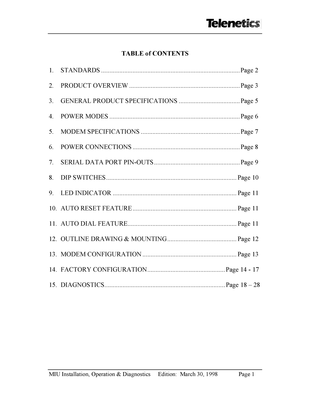 Telenetics MIU2.4 manual Table of Contents 