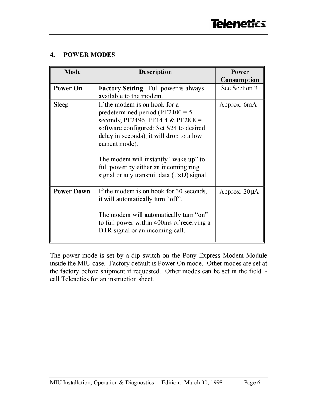 Telenetics MIU2.4 manual Power Modes, Mode Description Power Consumption Power On, Sleep, Power Down 