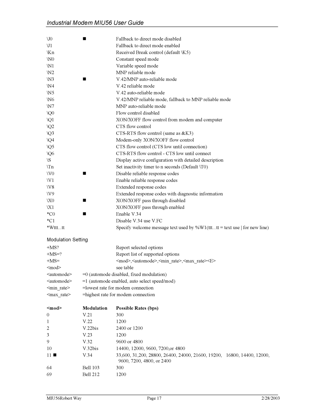 Telenetics MIU56 manual Modulation Setting, Mod Modulation Possible Rates bps 