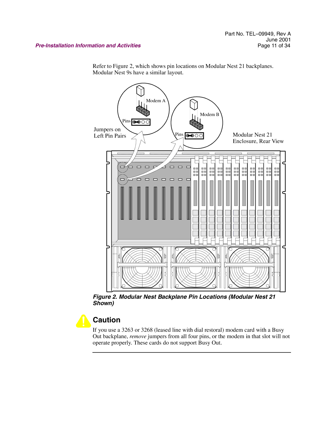 Telenetics manual Modular Nest Backplane Pin Locations Modular Nest 21 Shown 