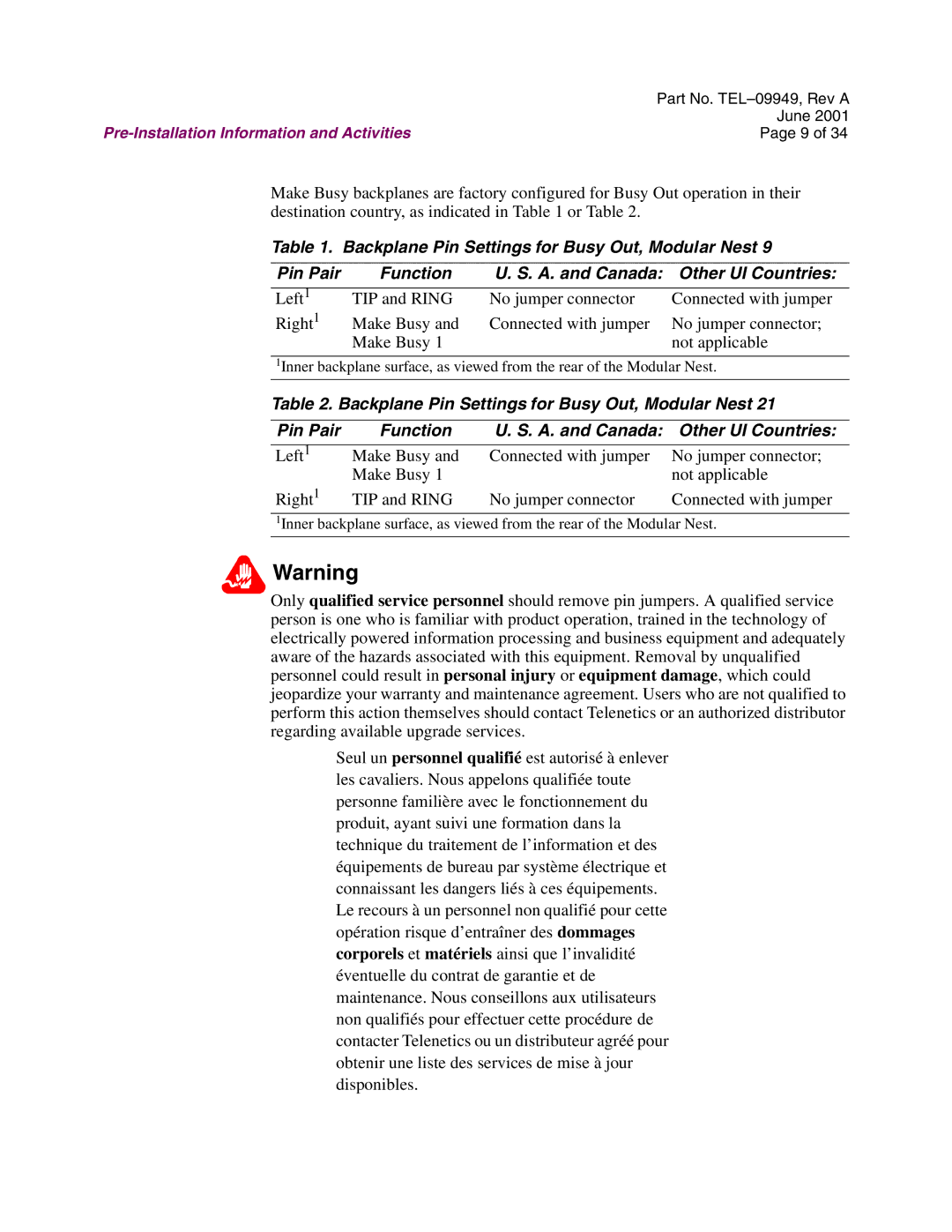 Telenetics Modular Nest manual Pre-Installation Information and Activities 