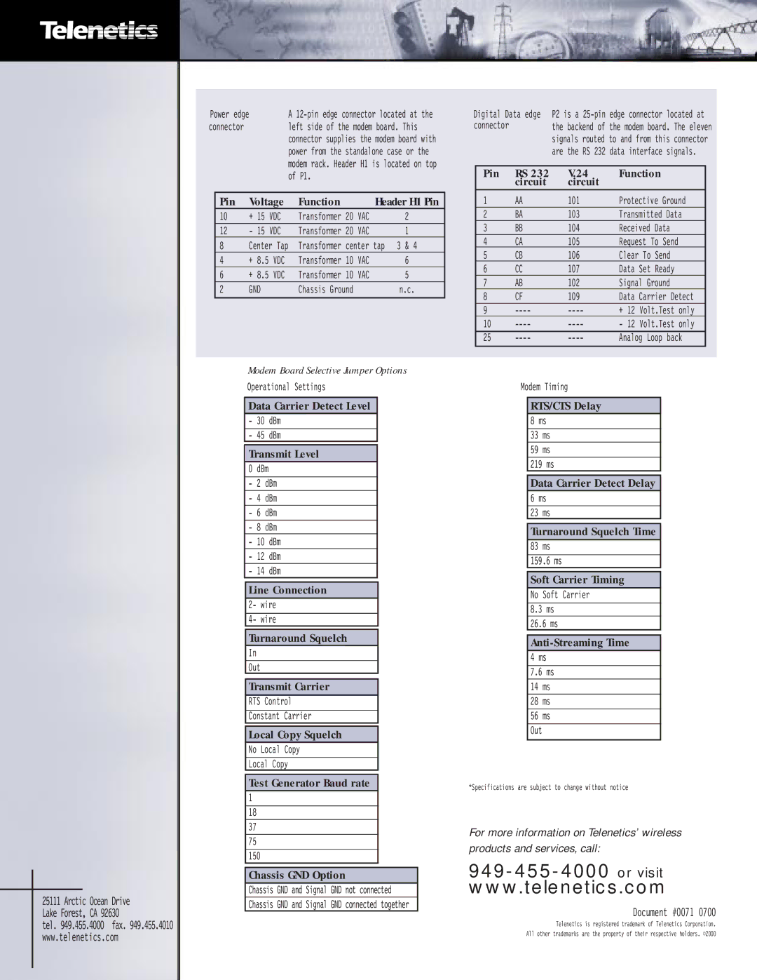 Telenetics MOT202T Pin Voltage Function, Data Carrier Detect Level, Transmit Level, Line Connection, Turnaround Squelch 