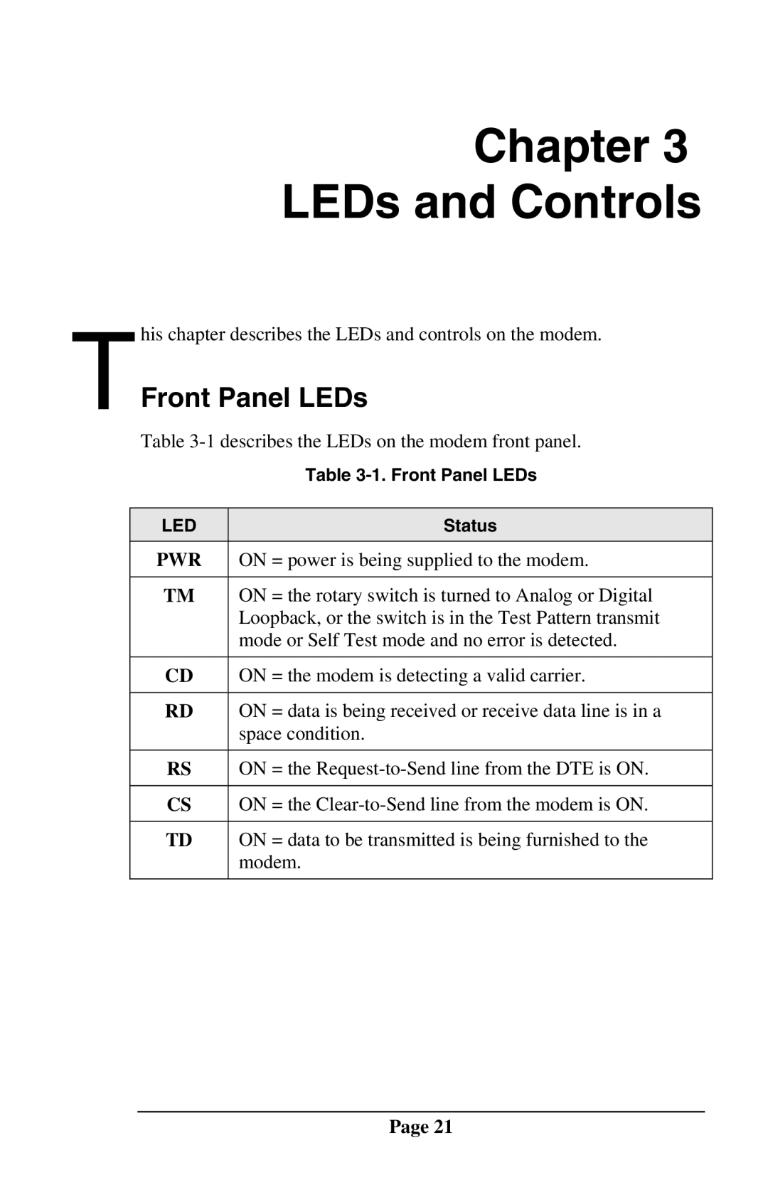 Telenetics MOT202TSA, MOT202TRM manual Chapter LEDs and Controls, TFront Panel LEDs 