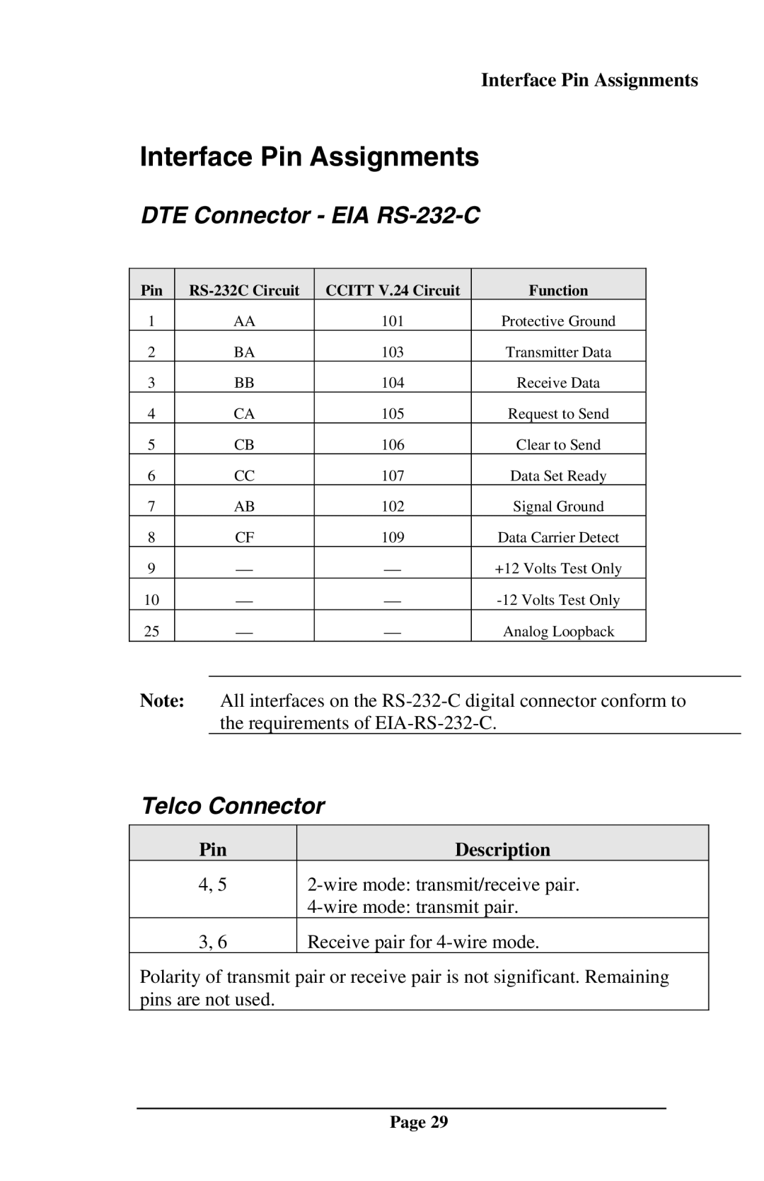 Telenetics MOT202TSA, MOT202TRM manual Interface Pin Assignments, DTE Connector EIA RS-232-C, Telco Connector 