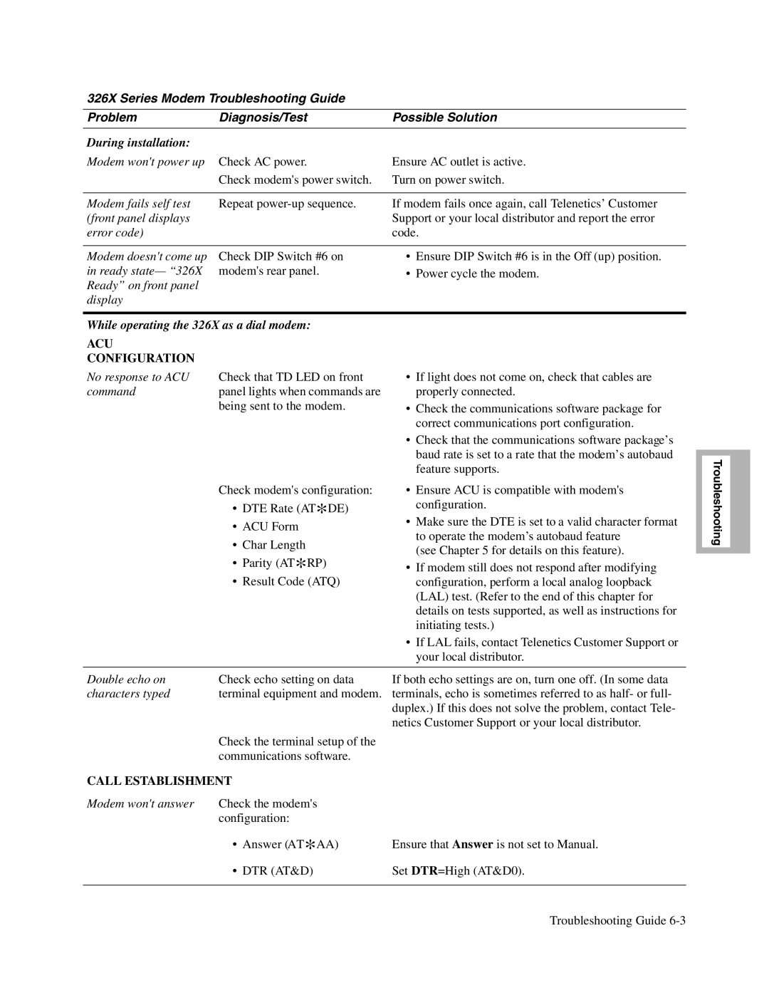 Telenetics V.32bis Series, V.34-SDC, 326X V.34 manual Call Establishment 