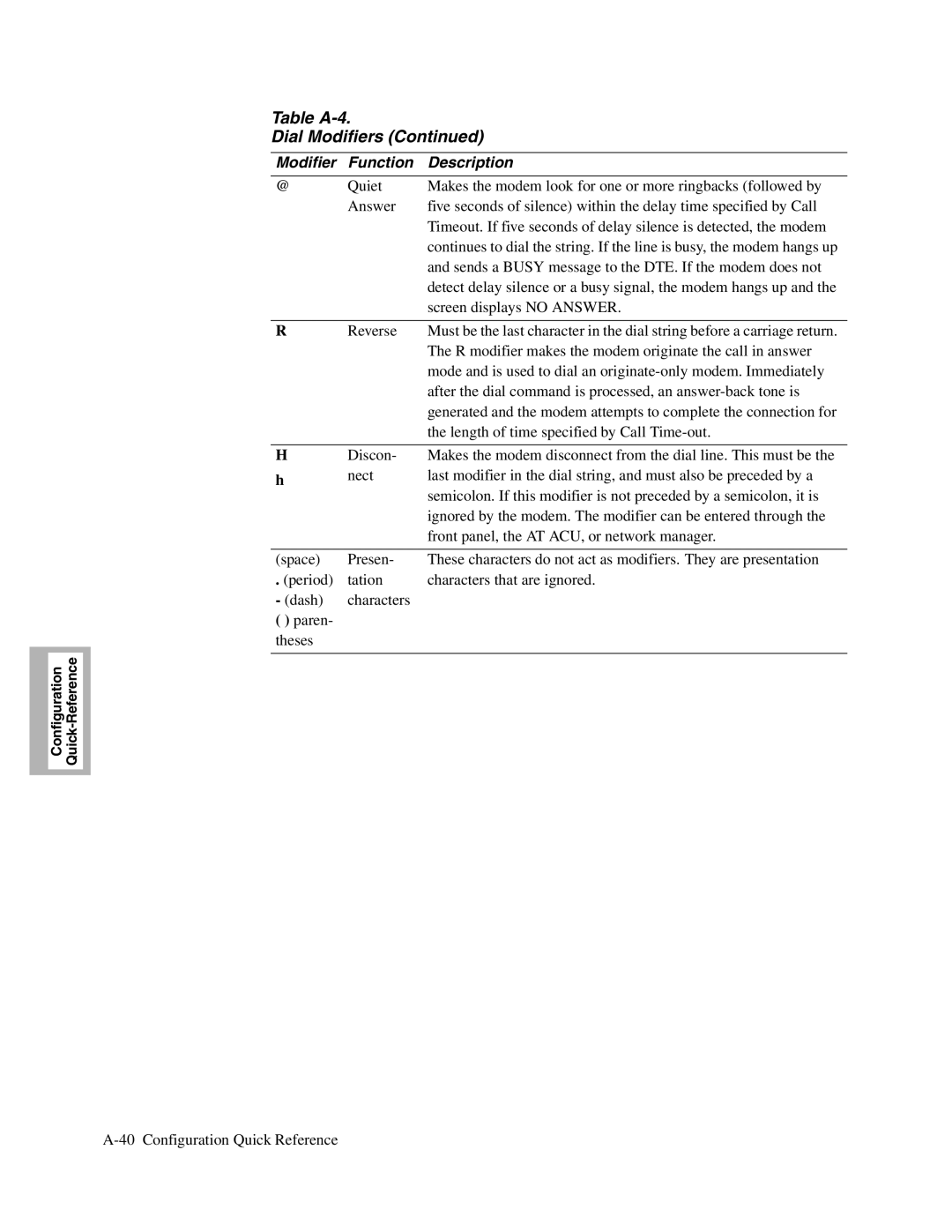 Telenetics V.34-SDC, 326X V.34, V.32bis Series manual Quick-Reference 