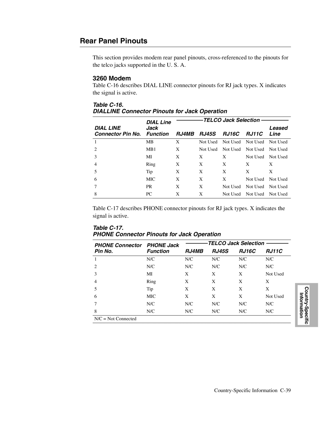 Telenetics V.34-SDC, 326X V.34 Table C-16 Dialline Connector Pinouts for Jack Operation, Dial Line Telco Jack Selection 