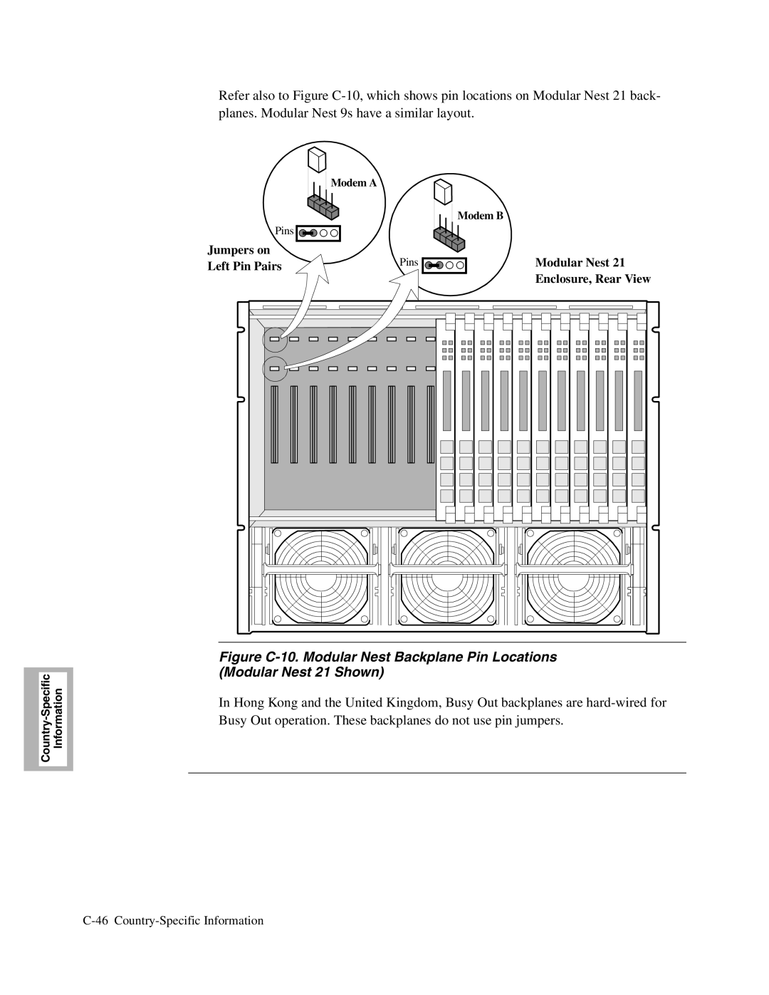 Telenetics 326X V.34, V.34-SDC, V.32bis Series manual Modem a Modem B 