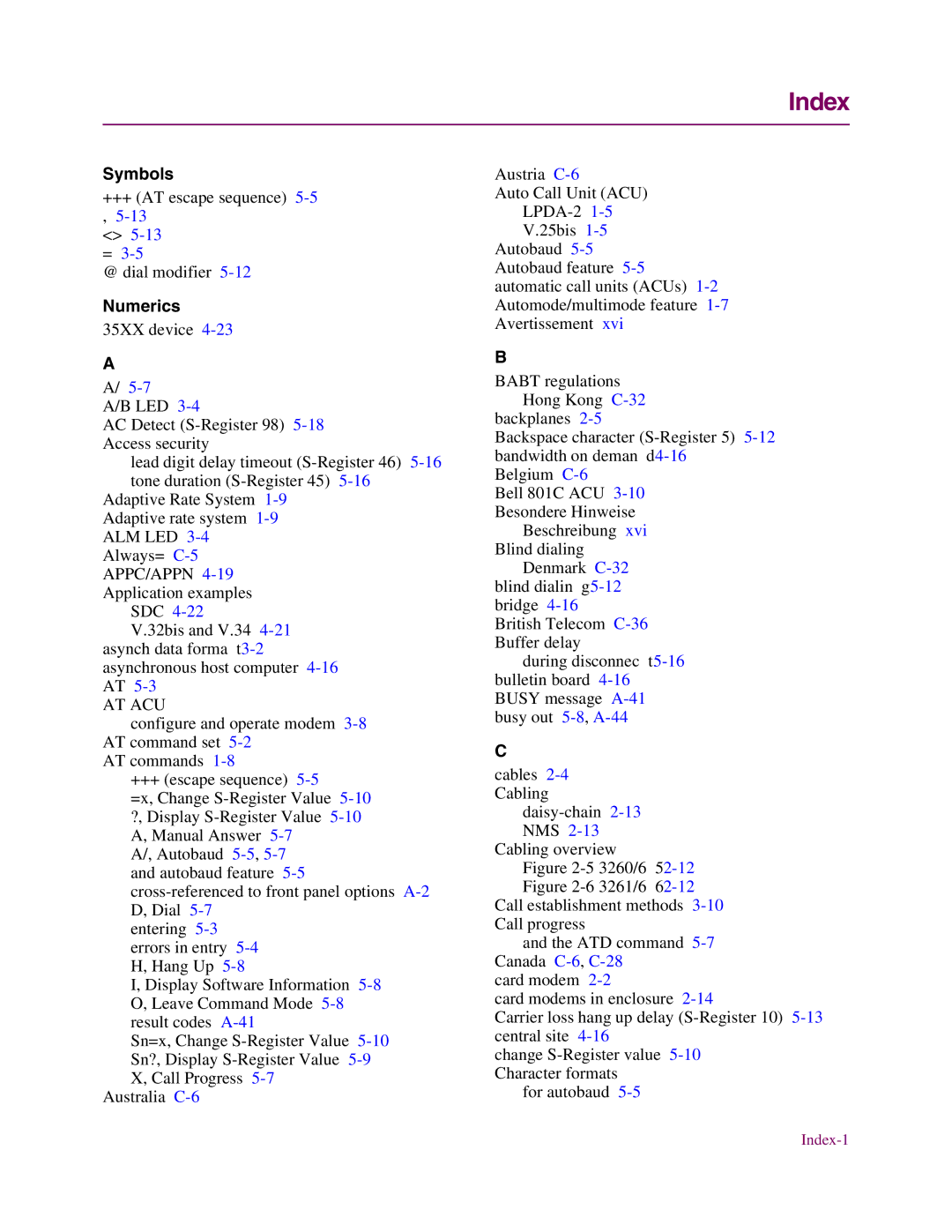 Telenetics 326X V.34, V.34-SDC, V.32bis Series manual Index 