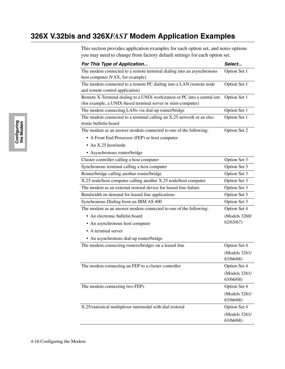 Telenetics V.32bis Series manual 326X V.32bis and 326XFAST Modem Application Examples, For This Type of Application Select 