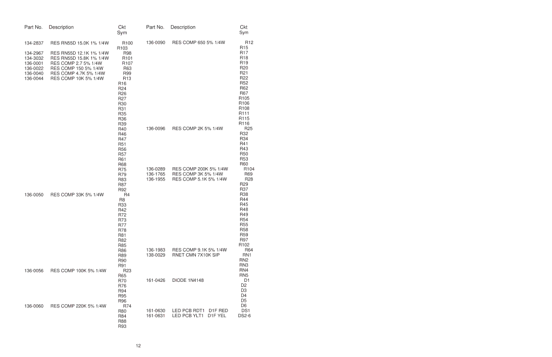 Telex 1505 service manual Part No. Description Ckt Sym 