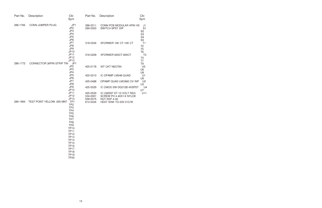 Telex 1505 service manual Conn Jumper Plug JP1 JP2 JP3 JP4 JP5 JP6 JP7 JP8 JP9 