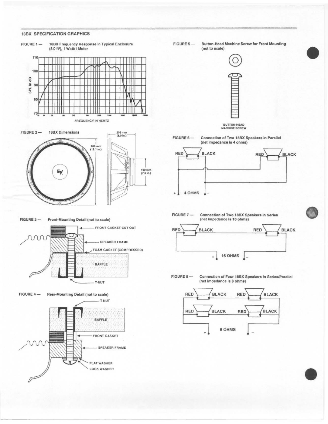 Telex 18BX manual 