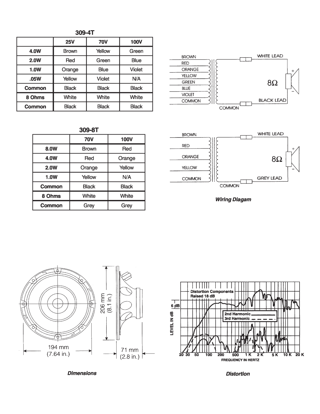 Telex 309 series specifications 309-4T, 309-8T, Dimensions, Distortion, 100V, 4.0W, Ohms, 8.0W, 1.0W 