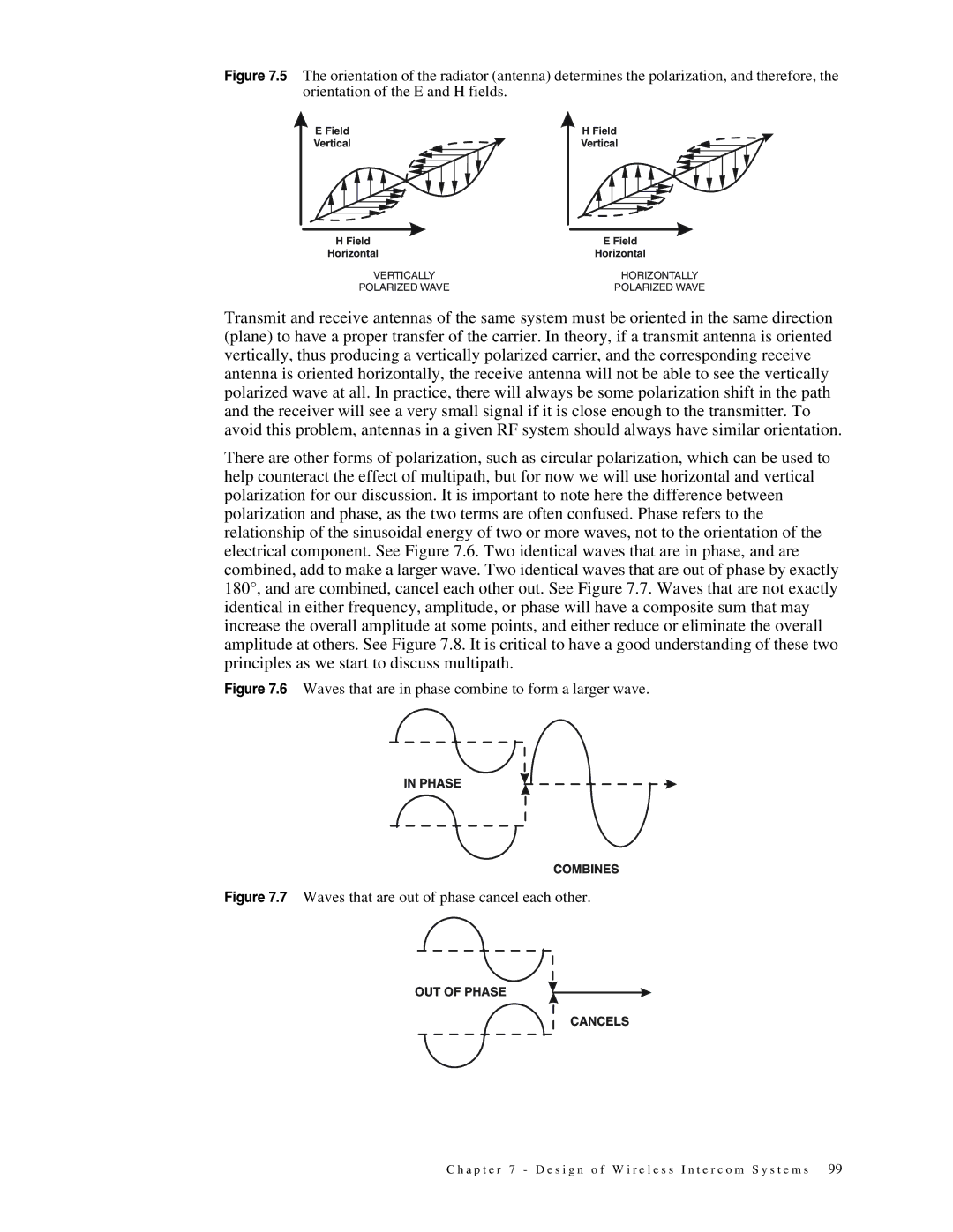 Telex 38109-977 manual Waves that are in phase combine to form a larger wave 