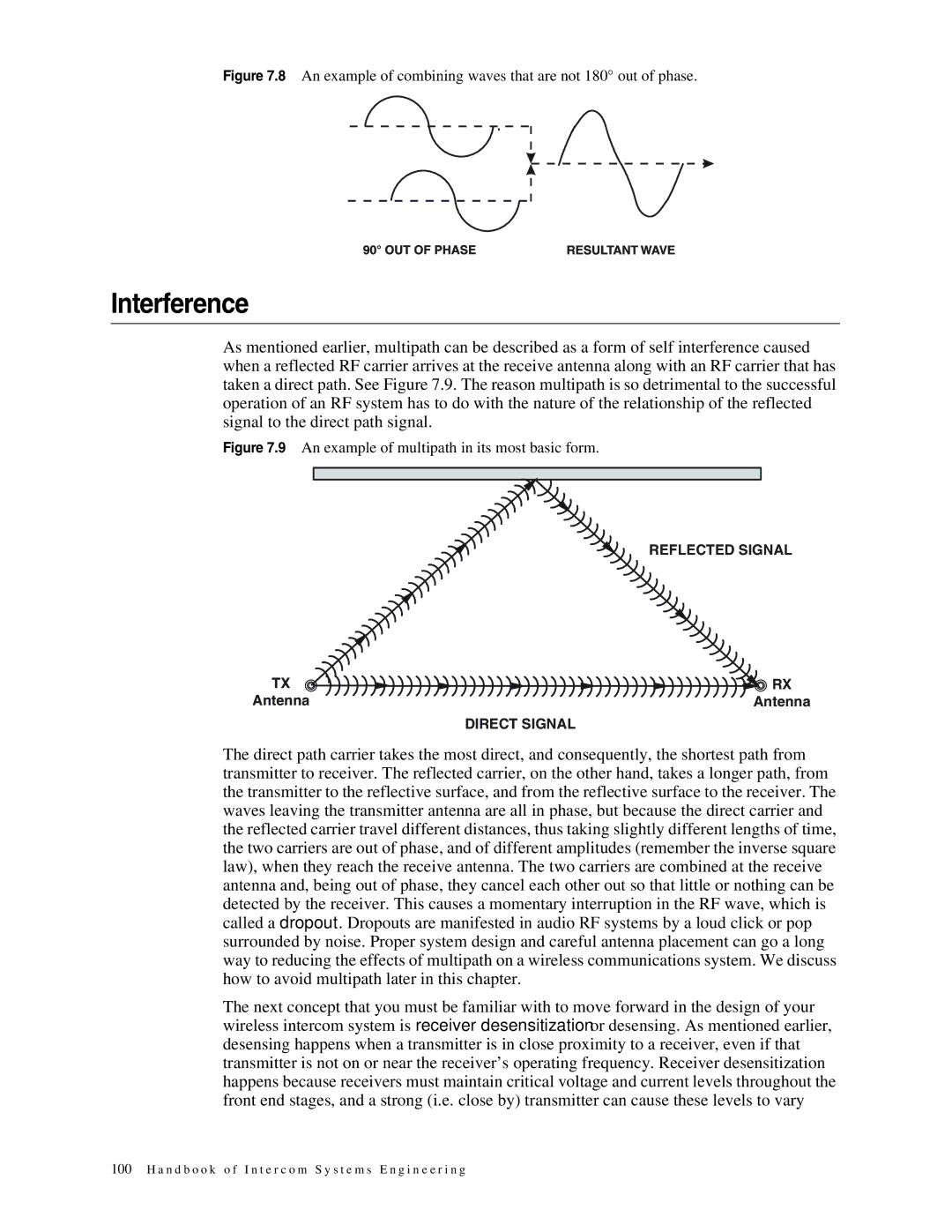 Telex 38109-977 manual Interference, An example of combining waves that are not 180 out of phase 