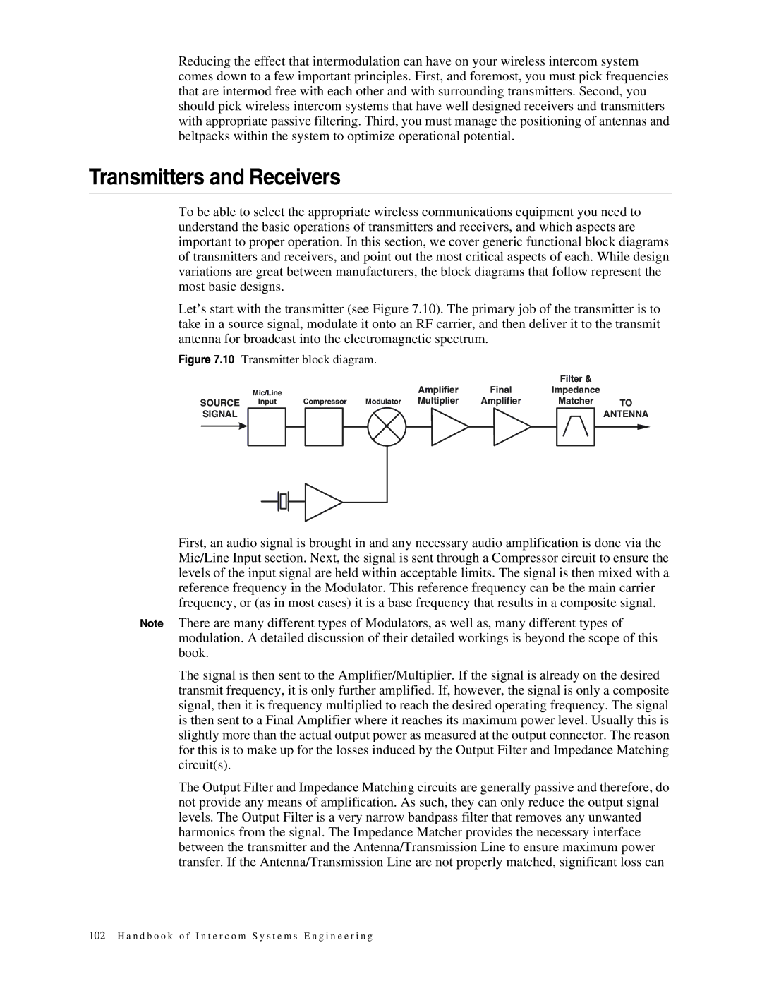 Telex 38109-977 manual Transmitters and Receivers, Transmitter block diagram 