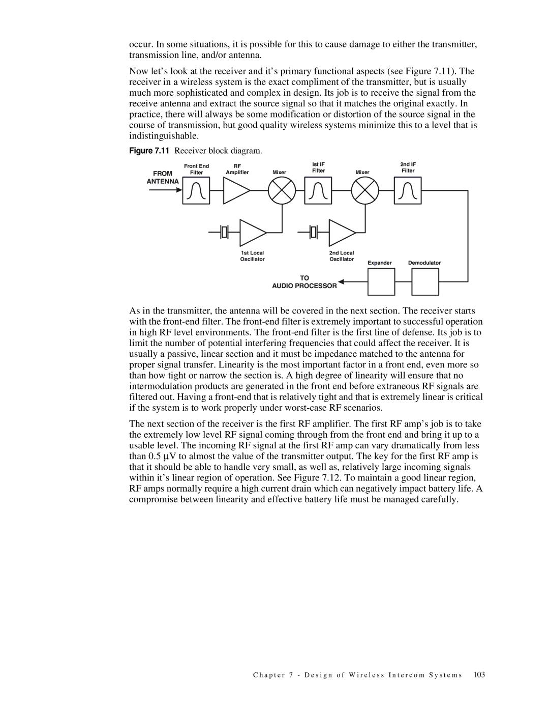 Telex 38109-977 manual Receiver block diagram 