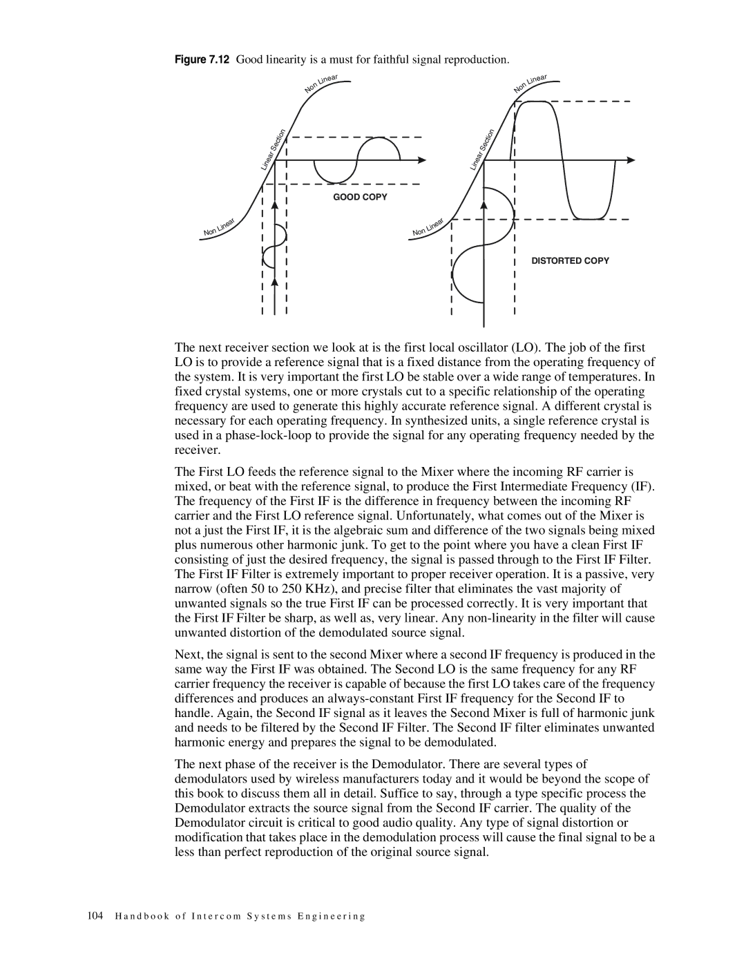 Telex 38109-977 manual Good linearity is a must for faithful signal reproduction 