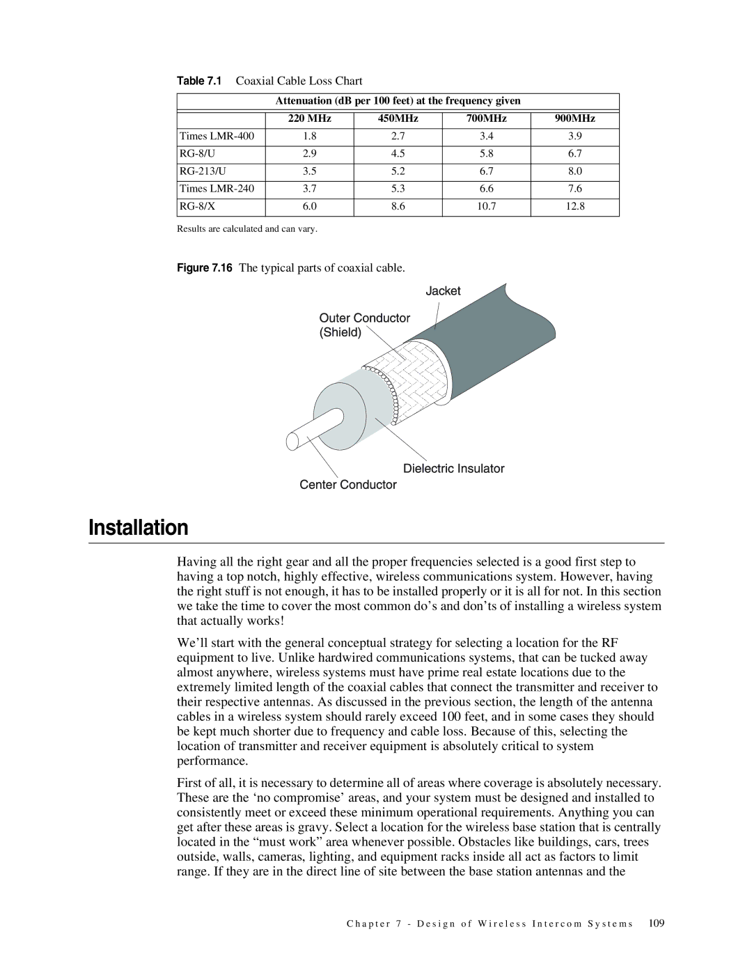 Telex 38109-977 manual Installation, Coaxial Cable Loss Chart 