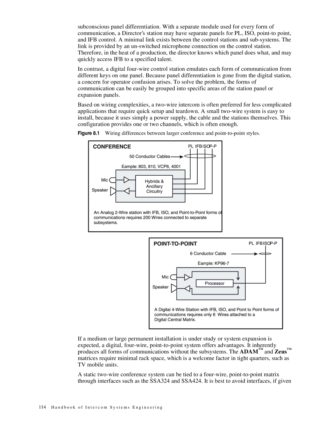 Telex 38109-977 manual 