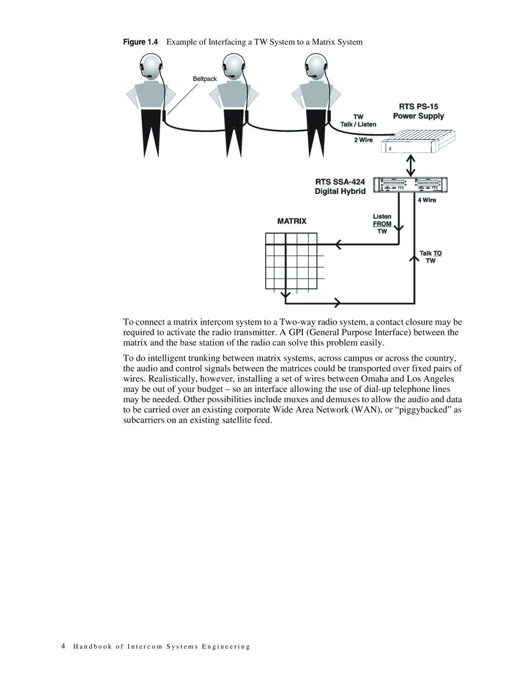 Telex 38109-977 manual Example of Interfacing a TW System to a Matrix System 