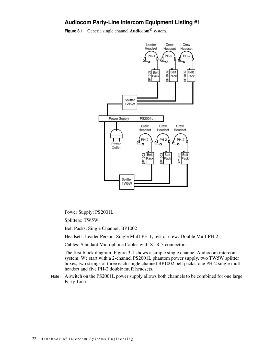 Telex 38109-977 manual Audiocom Party-Line Intercom Equipment Listing #1, Generic single channel Audiocom system 